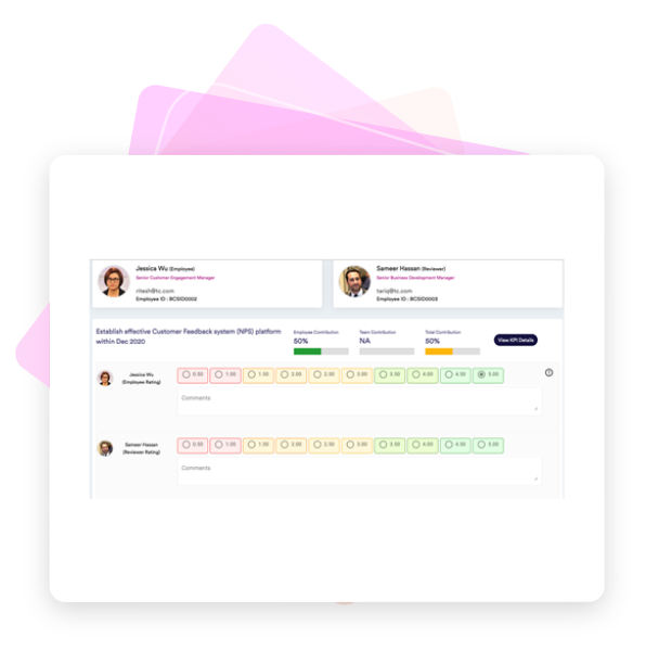 Goal (KPI) based (Automated) Appraisal system